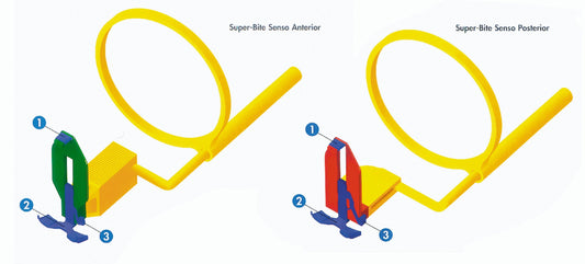Super Bite Senso 2800 Hawe –Kerr