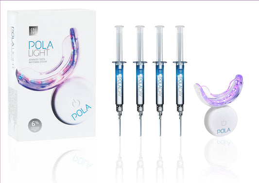 Pola Light Kit – SDI