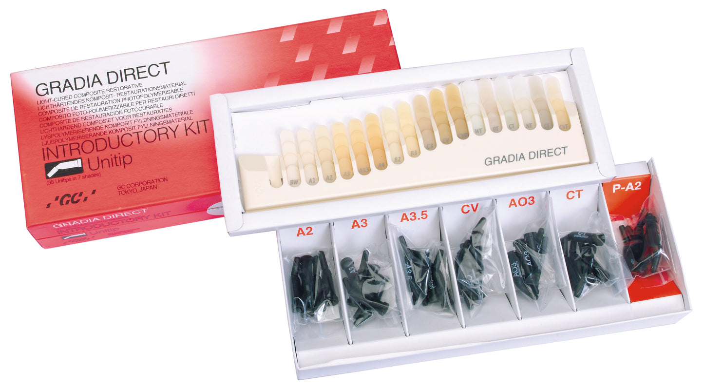 Guia Cores Gradia Direct - Gc